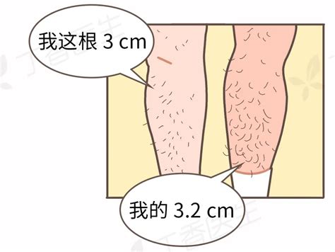 下巴一根毛|为啥你身上会长几根特别长的毛？